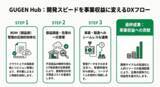 「ピーバンドットコム、AI領域の事業拡大に向け「ものづくり産業マッチング会」に参加」の画像2