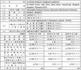 「日本製鉄　タイG Steel Public Company Limited 及びG J Steel Public Company Limited の株式取得（子会社化）について」の画像2