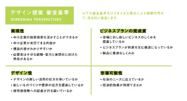 「2025年度「東京ビジネスデザインアワード」最優秀賞・優秀賞を発表」の画像