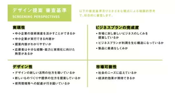 「2025年度「東京ビジネスデザインアワード」最優秀賞・優秀賞を発表」の画像