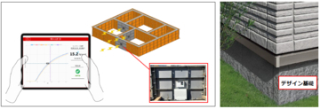 積水ハウス、住宅業界初、基礎コンクリート工事における強度をリアルタイムに可視化「ＳＨセンサ型枠システム」開発・運用開始～DXの推進で、品質確保と業務効率化向上へ～