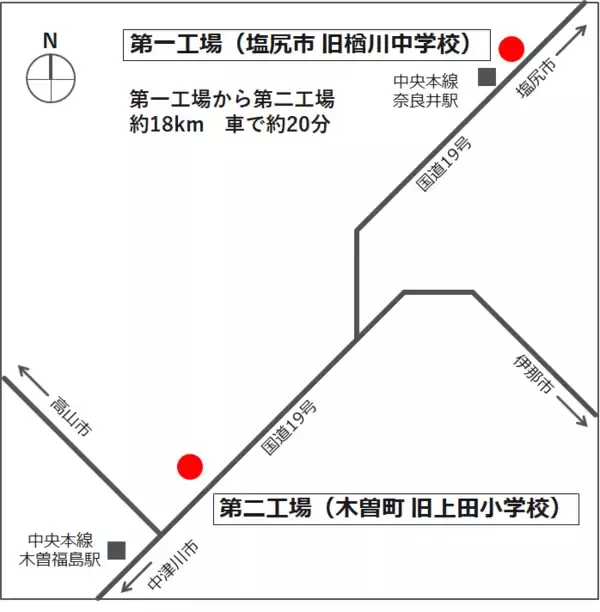 「（仮称）シンゴーハン」プロジェクトにコクヨ・滝澤ベニヤが事業参加します