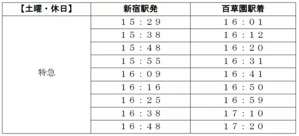 「京王百草園(もぐさえん)で恒例の「紅葉まつり」を開催します！」の画像