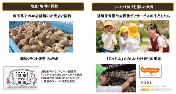 「atGPアスタネモデル第1号拠点『アスタネ西浦和』 オープニングイベントを2026年1月10日（土）に開催」の画像