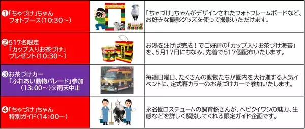 「5月17日＝お茶漬けの日は、ヘビクイワシ「ちゃづけ」ちゃんが主役！東武動物公園× 永谷園　「ちゃづけ」ちゃん誕生日コラボイベント開催」の画像