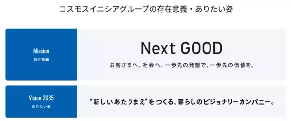 「コスモスイニシア、10年先を見据えた「Vision 2035」を策定し、“新しいあたりまえ”をつくる企業へと前進」の画像