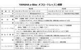 「「YAMAHA e-Bikeオフロードレッスン」開催について」の画像2