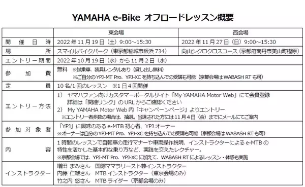 「「YAMAHA e-Bikeオフロードレッスン」開催について」の画像