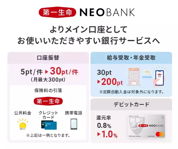 「第一生命NEOBANK、よりメインバンクとして使いやすく給与受取やデビットを含めたポイントプログラムを改定」の画像