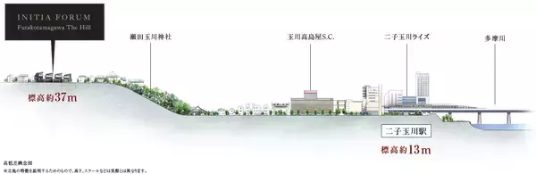 「新築一戸建『イニシアフォーラム二子玉川 The Hill』ホームページ公開建築家が描く、世田谷区瀬田の高台に静謐の5邸誕生」の画像