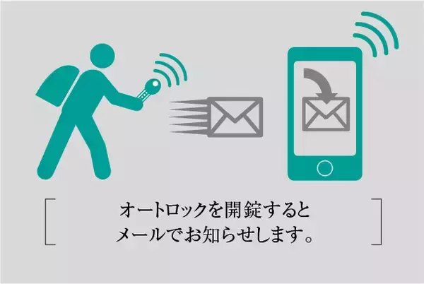 「【大京】2駅3路線利用で都心へ直通、屋上テラスを有する全181邸「ライオンズ南千住グランプレイス」」の画像