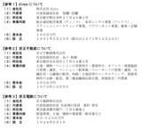 「「奨学生応援プロジェクト」第三弾が１２月３日（水）スタート」の画像6