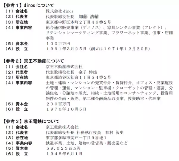 「「奨学生応援プロジェクト」第三弾が１２月３日（水）スタート」の画像