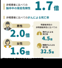 アクサ生命、世界禁煙デーに合わせて企業向け「禁煙プログラム」の第2期エントリーを開始　～喫煙問題解決のサポートを通じ、中小企業の健康経営実践と持続的な成長を後押し～
