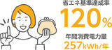 「省エネトップクラスの160Lインバーター冷蔵庫がe angleから新登場！」の画像7