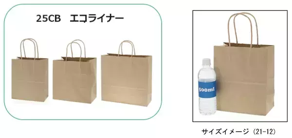 「【シモジマ】使用済みの段ボールから「紙袋」へ…　持続可能な社会の実現に向けた「クローズド・リサイクル」の取り組み」の画像