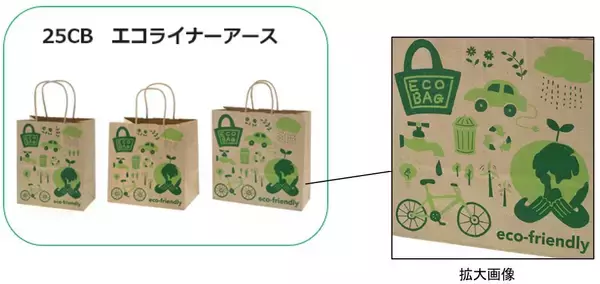 「【シモジマ】使用済みの段ボールから「紙袋」へ…　持続可能な社会の実現に向けた「クローズド・リサイクル」の取り組み」の画像