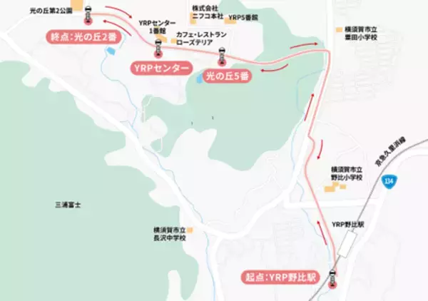 「自動運転レベル4の実用化を目指して，横須賀市で大型路線バスによる実証を開始」の画像
