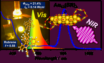 【立教大学】金量子ニードルで近赤外光を高輝度な可視光へ変換することに成功～ルブレン発光体の潜在能力を全開放し、世界最高効率と低閾強度を達成～