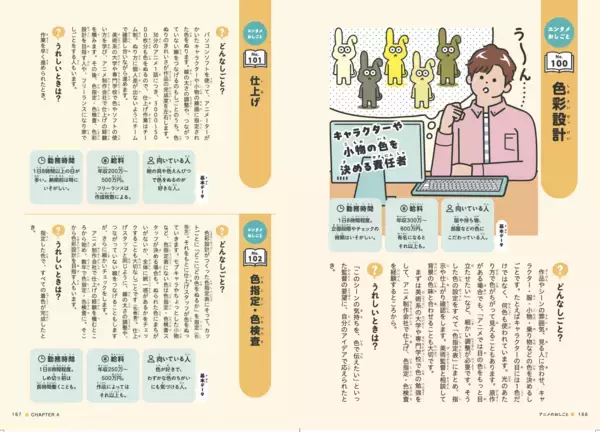 「【業界初】スターダストグループのSDPとサンクチュアリ出版がタッグ！エンタメ業界に特化した小学生向け職業図鑑『エンタメおしごと図鑑』が4月30日発売」の画像