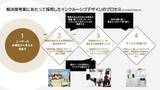 「「お支度スペース」と「落ち着く居場所」を備えた住まいを提案～インクルーシブデザインの考え方を取り入れたリノベーションマンション3室が竣工～」の画像2
