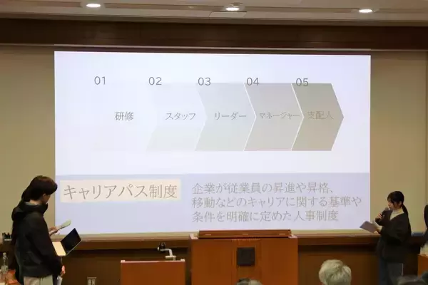 「大阪学院大学 ホスピタリティ経営学科生が、全国10都市にビジネスホテルを展開するJR西日本ヴィアインと産学連携PBLの発表会を開催」の画像