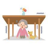 「大正製薬『わんちゃん・ねこちゃん、もしものときの意識調査』を実施　～ペットの防災準備、6割以上の人がしていないと回答～」の画像1