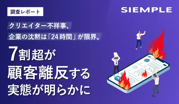 「【炎上リスク最新調査】相次ぐクリエイター不祥事、企業の沈黙は「24時間」が限界。73.7%が不買・離反を選ぶ実態とは？」の画像