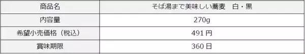 「世界の一流シェフ・ソムリエが認めた“本格感”『そば湯まで美味しい蕎麦　白・黒』がITI優秀味覚賞をW受賞！」の画像