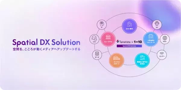 丹青社、空間を体験メディアに進化させる取り組み「Spatial DX Solution」を開始