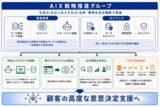 「AI活用・開発を全社横断で推進する「AIX戦略推進グループ」を新設 ～データ・AI・システムをつなぐ基盤構想により、AIネイティブな事業変革と持続的成長を実現～」の画像1