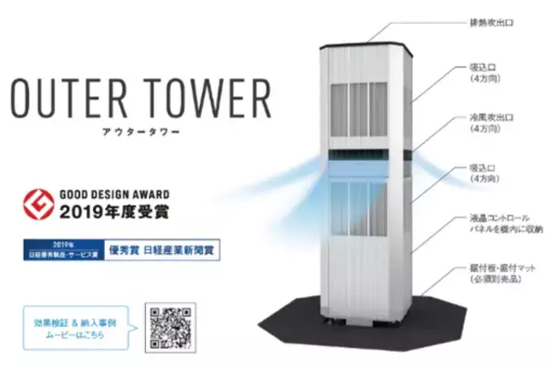 「東京ミッドタウン八重洲にて都心型暑熱対策の取組み 「TOKYO COOL PROJECT」を始動 屋外用エアコンの導入により夏季の快適な都市空間創出を目指す」の画像