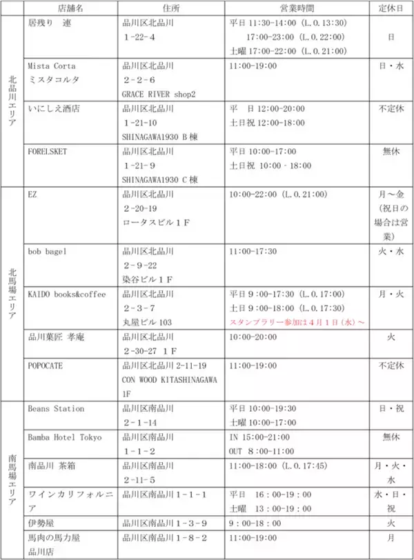 「京急沿線 東海道品川宿 スタンプラリー」の画像