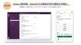 「freee人事労務、Slackからの勤怠打刻や通知が可能に」の画像1