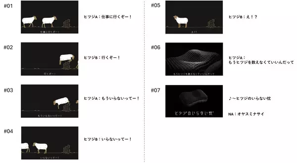 「「ヒツジのいらない枕」ブランド初のテレビCM11月27日（木）より放映開始関西・中京・福岡・広島でオンエア」の画像