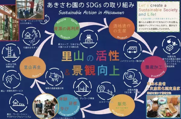 「【イベントレポート】「未来を味わう ～食と地球のサステナブルな関係」を開催」の画像