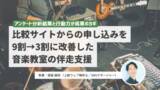 「比較サイトからの申し込み9割→3割に改善、自社サイト集客強化に成功した7年間の伴走支援事例を公開」の画像1