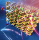 「◆MOF（金属有機構造体）とは異なる仕組みで「選択的捕捉」機能を発現◆ 身近なゼオライトがCO₂分離回収・カーボンニュートラルの切り札に！ ～関西大学環境都市工学部の田中俊輔教授らが開発。米国化学誌で発表～」の画像1