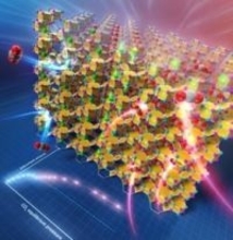 ◆MOF（金属有機構造体）とは異なる仕組みで「選択的捕捉」機能を発現◆ 身近なゼオライトがCO₂分離回収・カーボンニュートラルの切り札に！ ～関西大学環境都市工学部の田中俊輔教授らが開発。米国化学誌で発表～