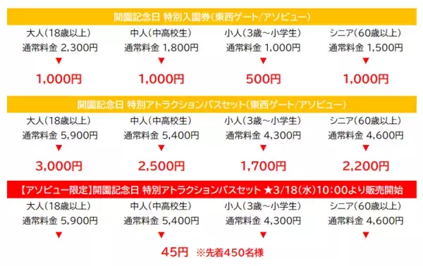 「東武動物公園は開園４５周年」の画像