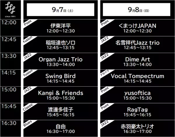 「仙台トラストシティ「定禅寺ストリートジャズフェスティバル×みやぎ旨いものフェス」初開催」の画像