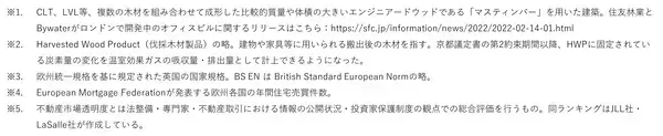 「英国不動産市場本格参入に向け合弁会社を設立　～欧州で環境配慮型開発・マスティンバー建築推進～」の画像