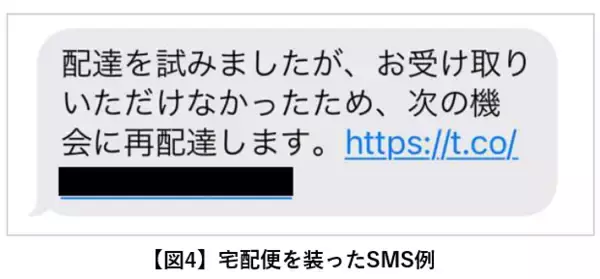 「【セキュリティレポート】2024年上半期フィッシングサイトのドメインを独自に分析　低価格または無料で購入できるドメイン「.xyz」を悪用した攻撃が増加」の画像