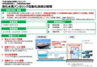 「液化水素バンカリング自動化技術の開発」がNEDOグリーンイノベーション基金事業に採択