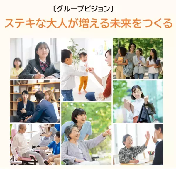 「学びを核に人の一生を支援する「一生支援企業」への飛躍～東証スタンダード：京進が中長期経営方針（2035年のありたい姿）を発表～」の画像