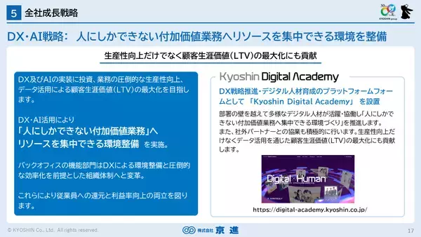 「学びを核に人の一生を支援する「一生支援企業」への飛躍～東証スタンダード：京進が中長期経営方針（2035年のありたい姿）を発表～」の画像