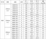 「トンネル専用角型エフレックス(R)部品「ベルブロックLite」を発売」の画像5