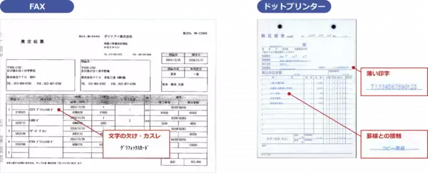 「AI-OCR「DynaEye 11」が待望のドットプリンター印字に対応、伝票やFAXを扱う流通業のDXを支援」の画像
