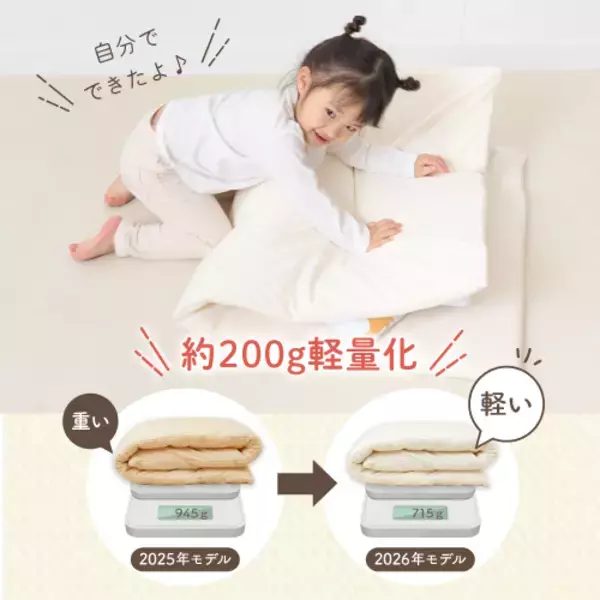 「敷布団も洗濯機で丸洗いOKに進化！Amazonベストセラー*『お昼寝布団セット』が軽量リニューアル」の画像