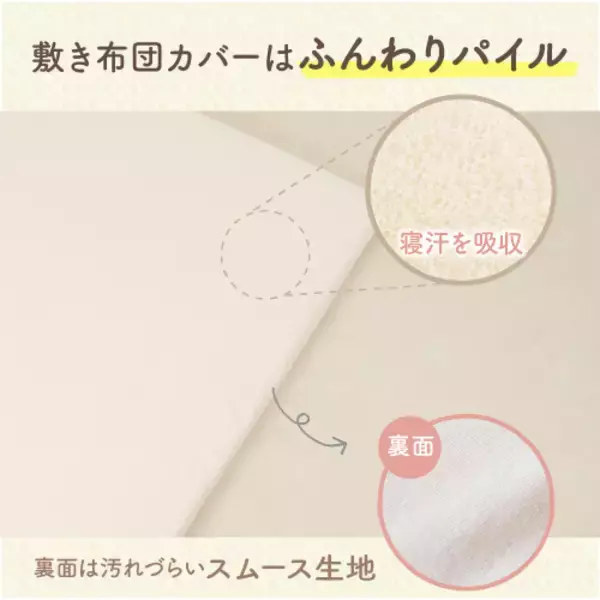 「敷布団も洗濯機で丸洗いOKに進化！Amazonベストセラー*『お昼寝布団セット』が軽量リニューアル」の画像